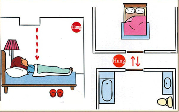 Tư vấn phong thủy phòng ngủ cho cặp vợ chồng mới cưới – Xây Dựng 05
